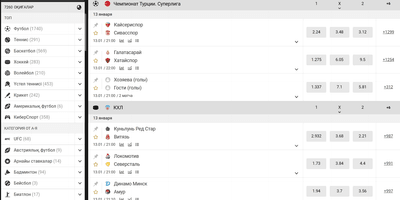 Линия Melbet КЗ: коэффициенты и роспись